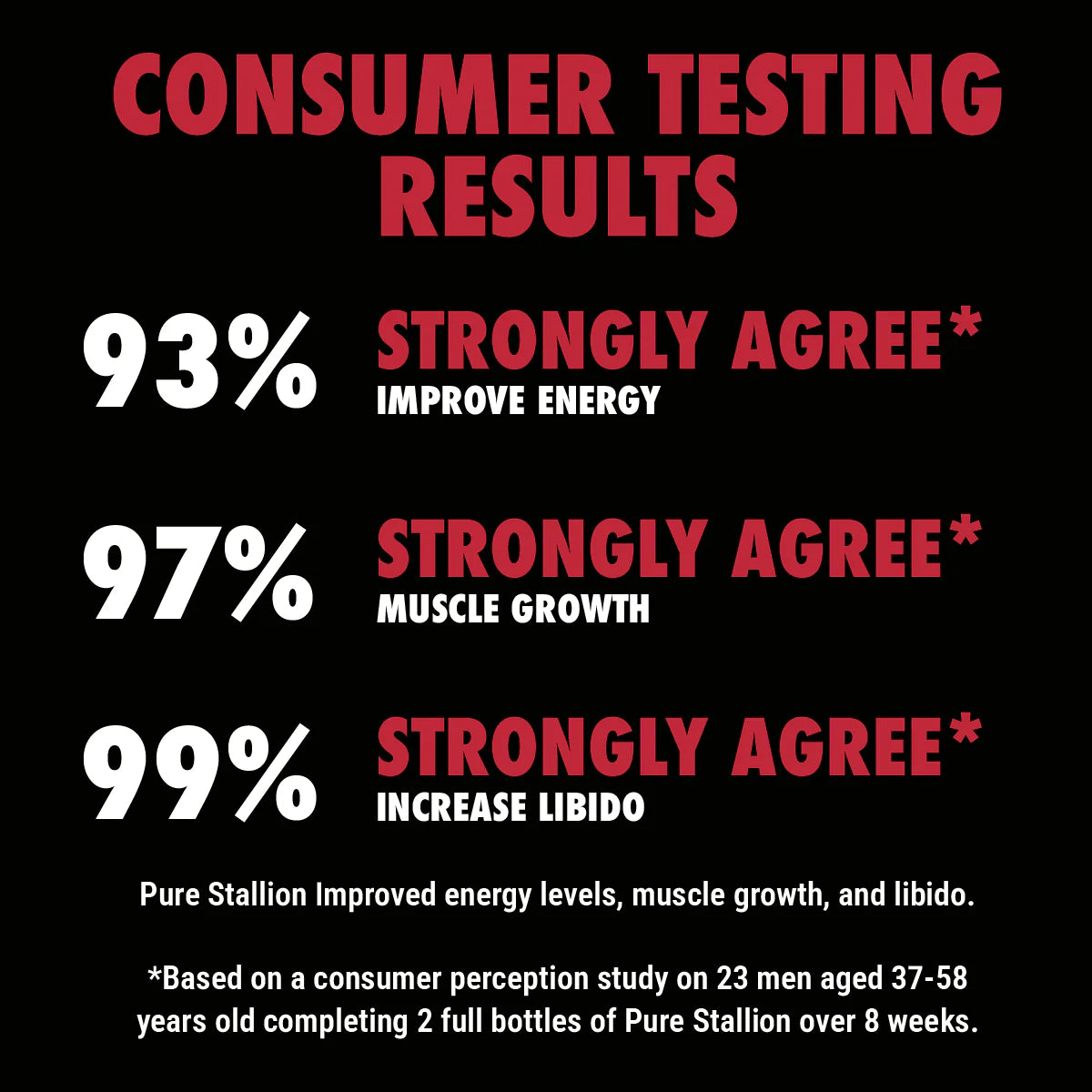 T-Boost Stack V2 - Esteem Strong
