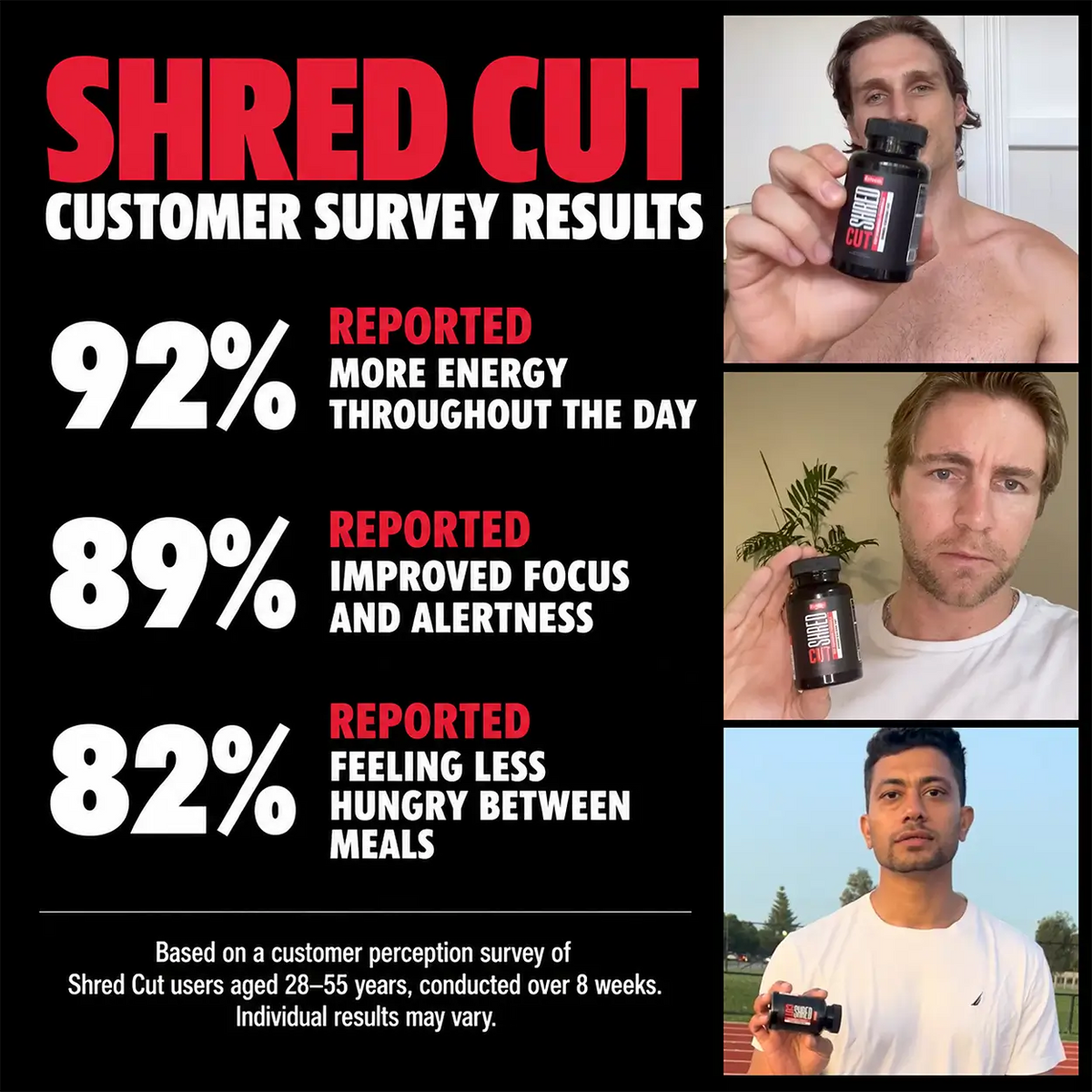 Shred Cut v2