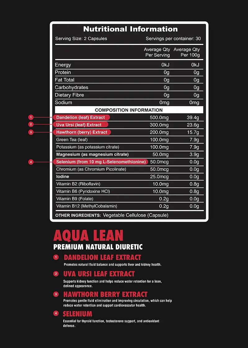 Aqua Lean